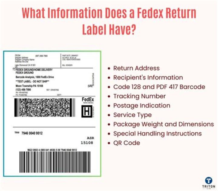 Where do I mail my FedEx package?