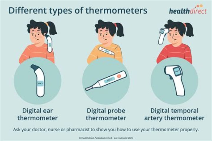 Where do you put a temporal thermometer?