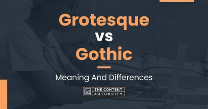 Where does the word grotesque come from?