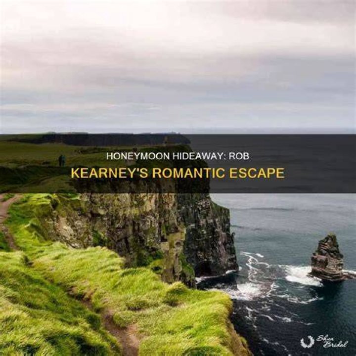 Where is Rob Kearney from?