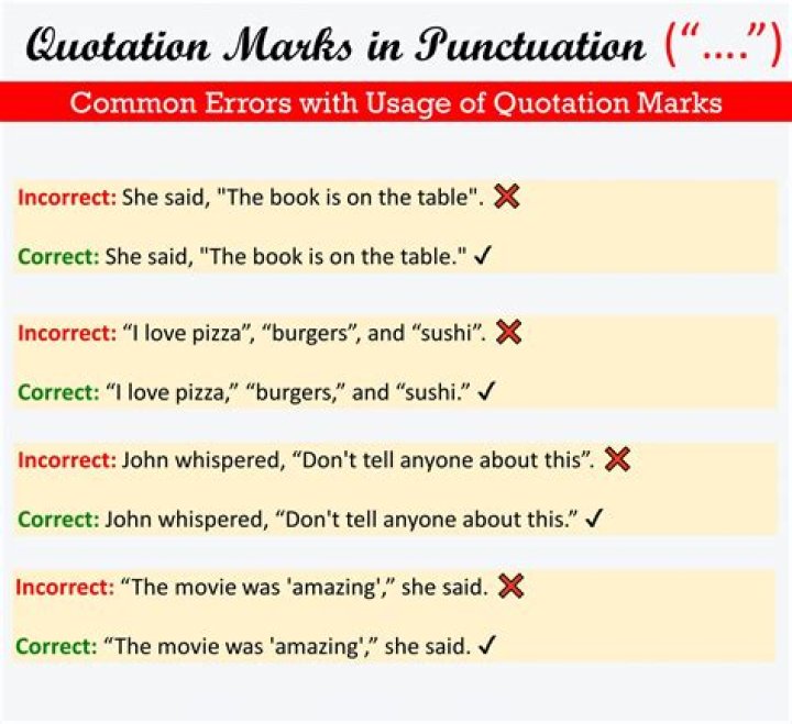 Where should a question mark be placed in relation to a closing quotation mark?