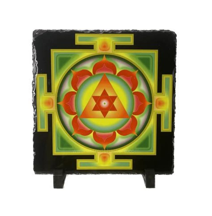 Where should we store Lakshmi Yantra?