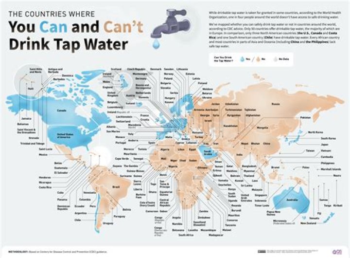 Where you can and can't drink tap water?