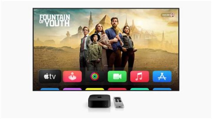 Which Apple TV models have app store?