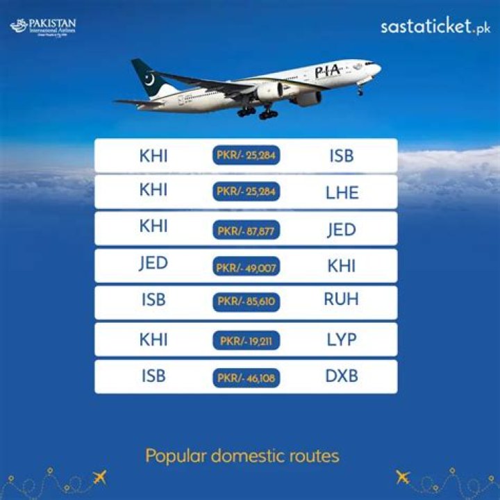 Which flights are operating from Pakistan to Saudi Arabia?
