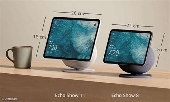 Which is better ECHO 5 or echo 8?
