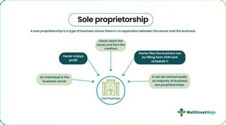 Which is better LLP or sole proprietorship?