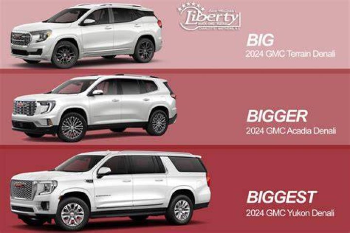 Which is bigger Yukon or Escalade?
