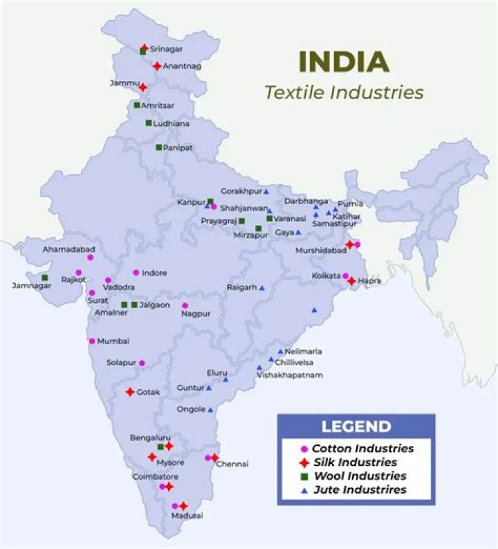 Which is the largest cotton textile industry in India?