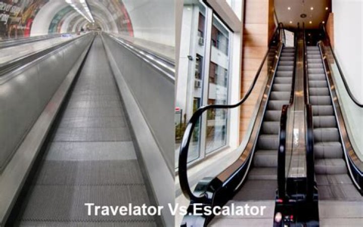 Which motor is used in escalator and elevator?
