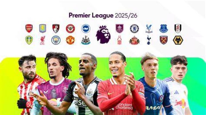 Which Premier League team has the best Defence?