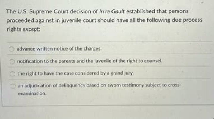 Which right was not granted to juveniles in the In re Gault decision?