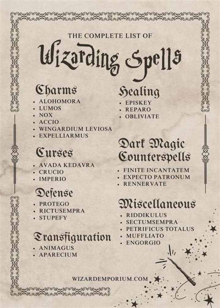 Which spell is most similar to Flipendo?