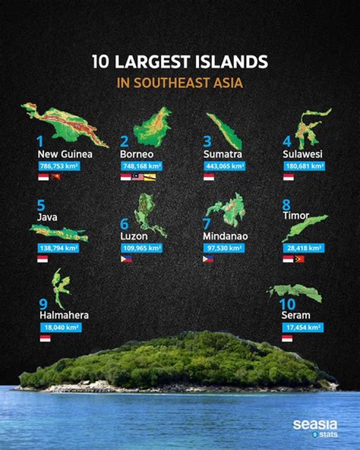 Which state in Australia has the most islands?