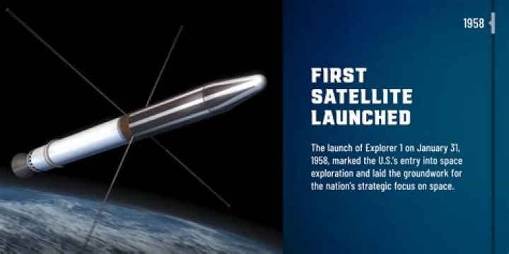 Which was the first British satellite launched in India?