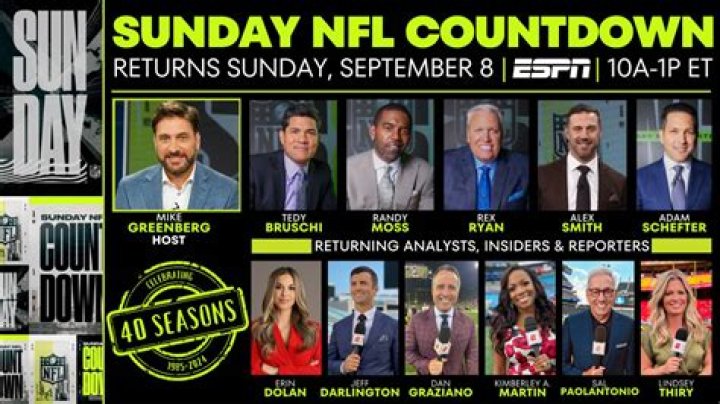 Who are the hosts of Sunday NFL Countdown?