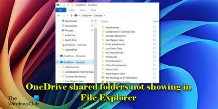 Who can see my OneDrive files?