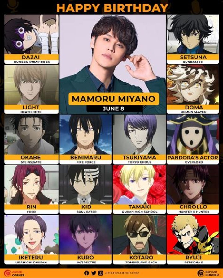 Who does Mamoru Miyano voice in balance Unlimited?