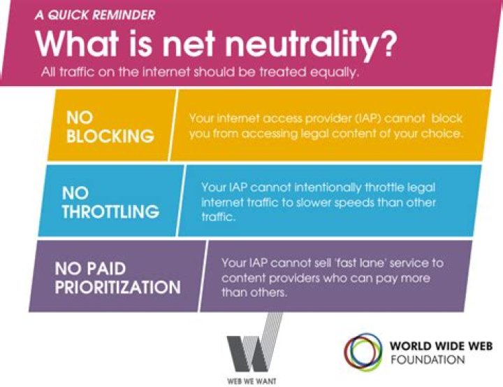 Who doesnt want net neutrality?