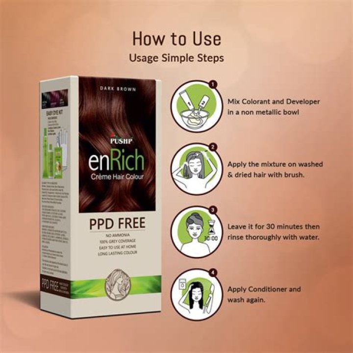 Who invented the world's first ammonia free hair color?