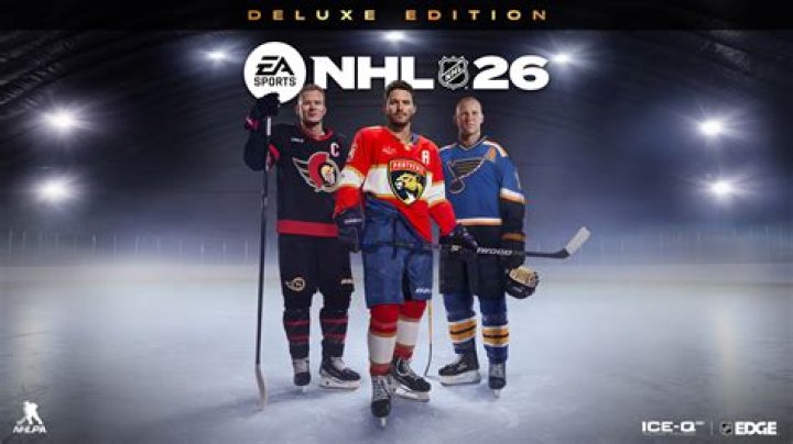 Who is the best team in NHL 20?