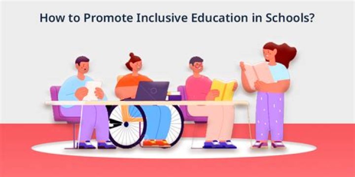 Who is the founder of inclusive education?