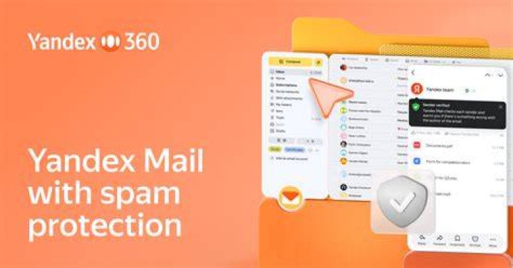 Who owns Yandex Mail?