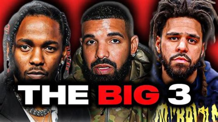 Who started the Big 3 in NBA?