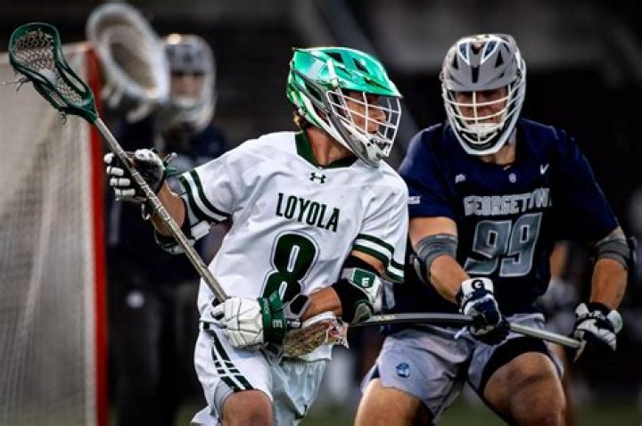 Who won the Loyola lacrosse game today?