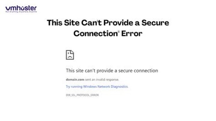 Why can't Dropbox establish a secure connection?