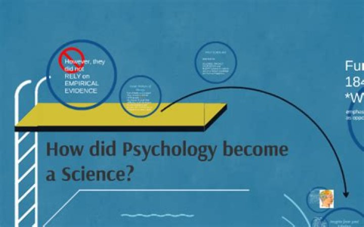 Why did psychology become a science?