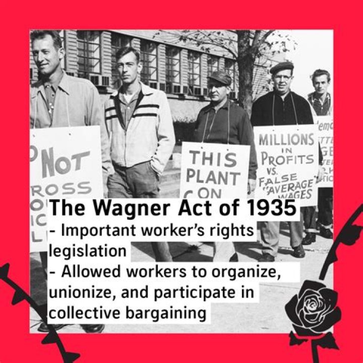 Why did the Wagner Act have a major impact on employees rights?