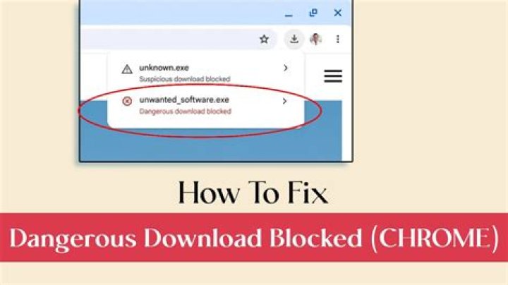 Why do downloads get blocked?