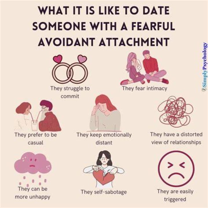 Why do I get emotionally attached to objects?