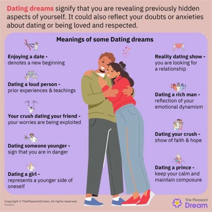 Why do I keep having dreams about my dad coming back to life?