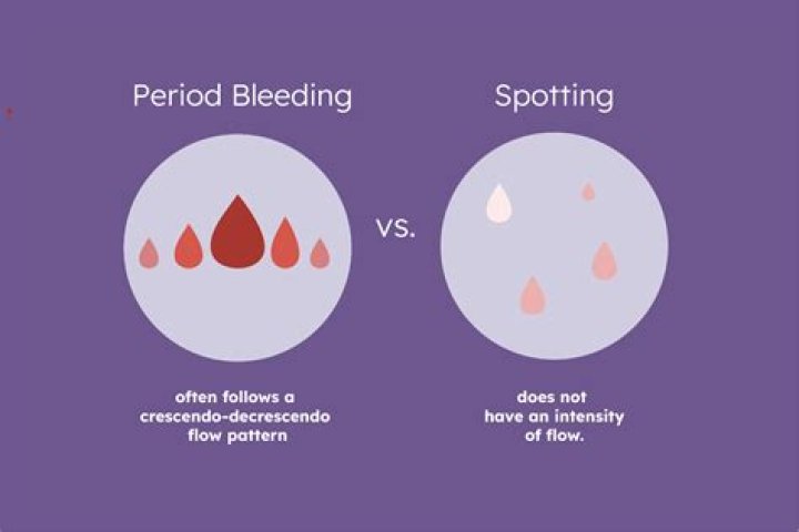 Why do I sneeze during my period?