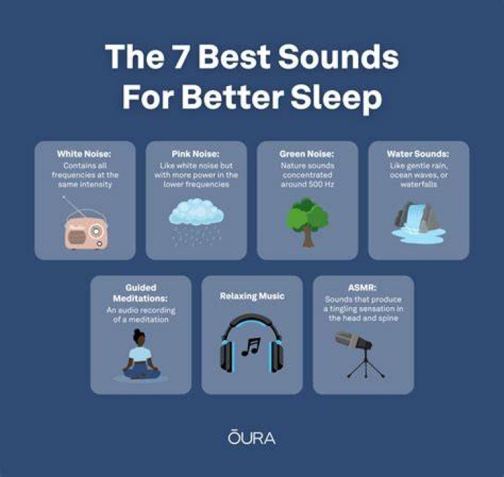 Why do we not hear sound while sleeping?