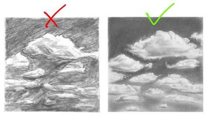 Why do you draw up clear before cloudy insulin?