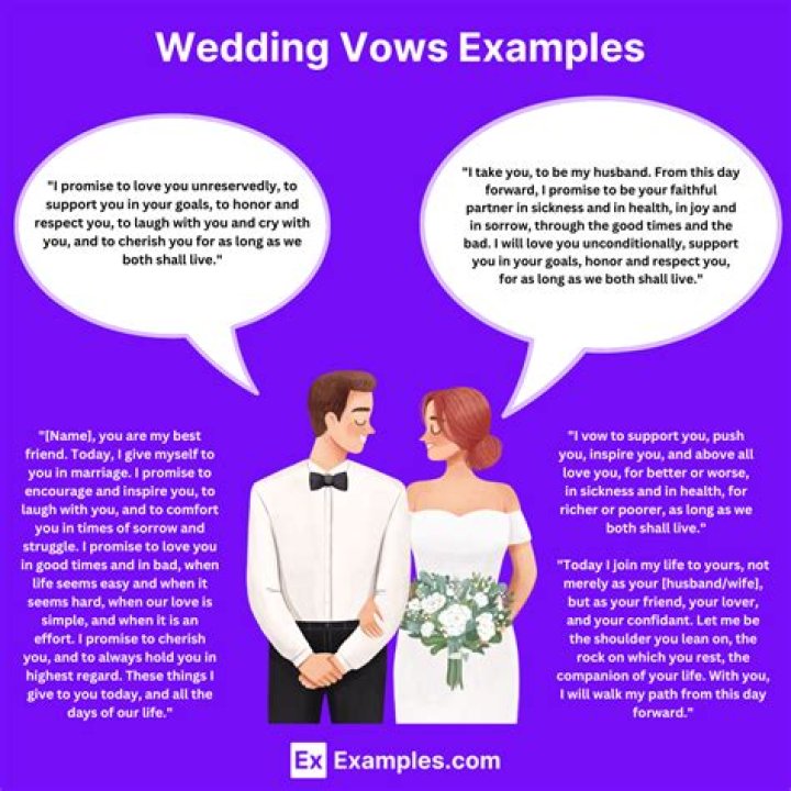 Why do you think marriage vows are important?