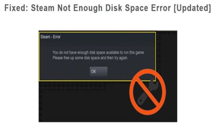 Why does steam say I don't have enough disk space?