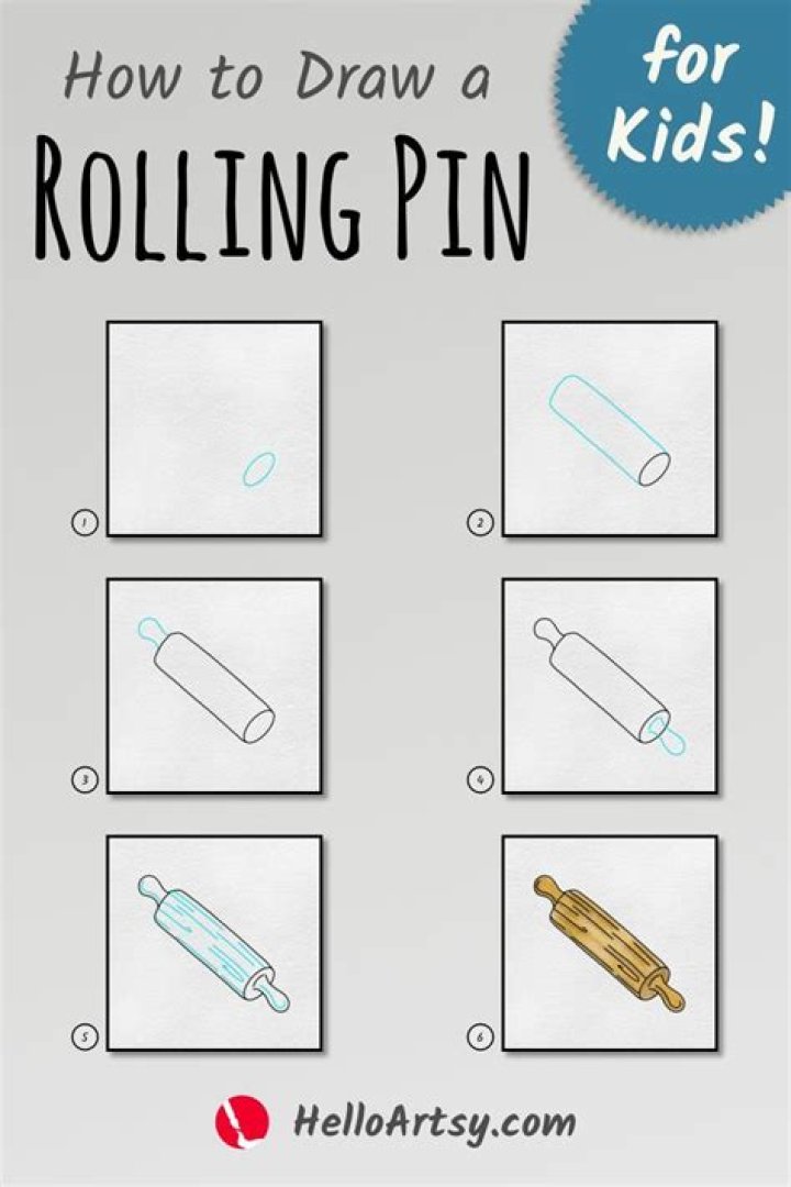 Why is a rolling pin called a PIN?