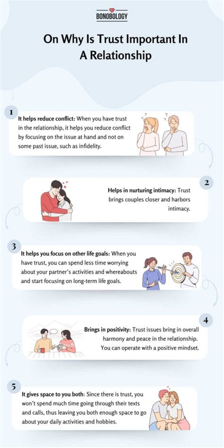 Why is companionship important in a relationship?