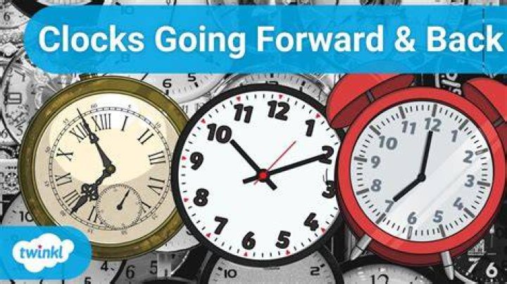 Why is my clock going fast?