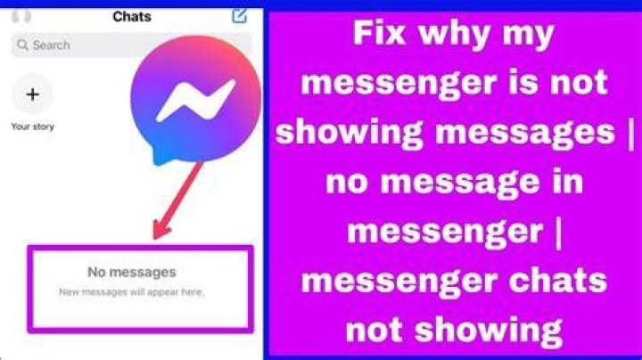 Why is my messenger not in order?