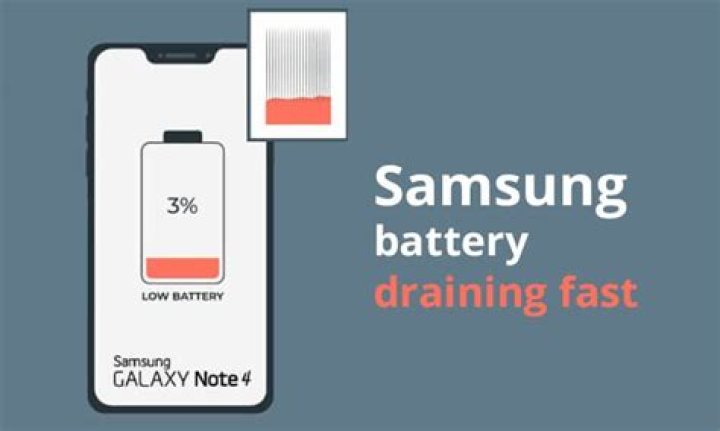 Why is my Samsung s7 battery draining so quickly?