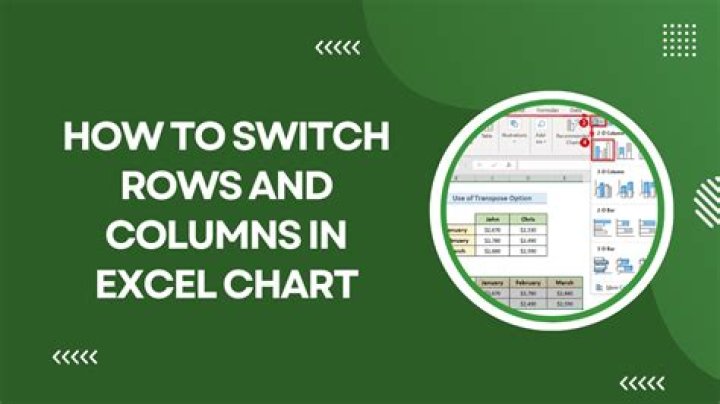 Why is switch row column greyed out?