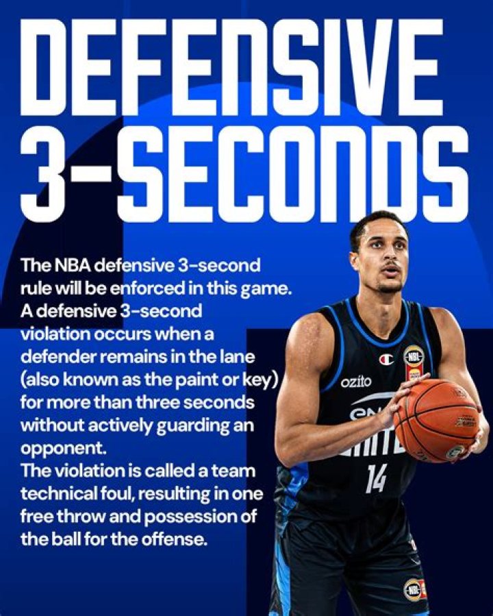 Why is there defensive 3 seconds?