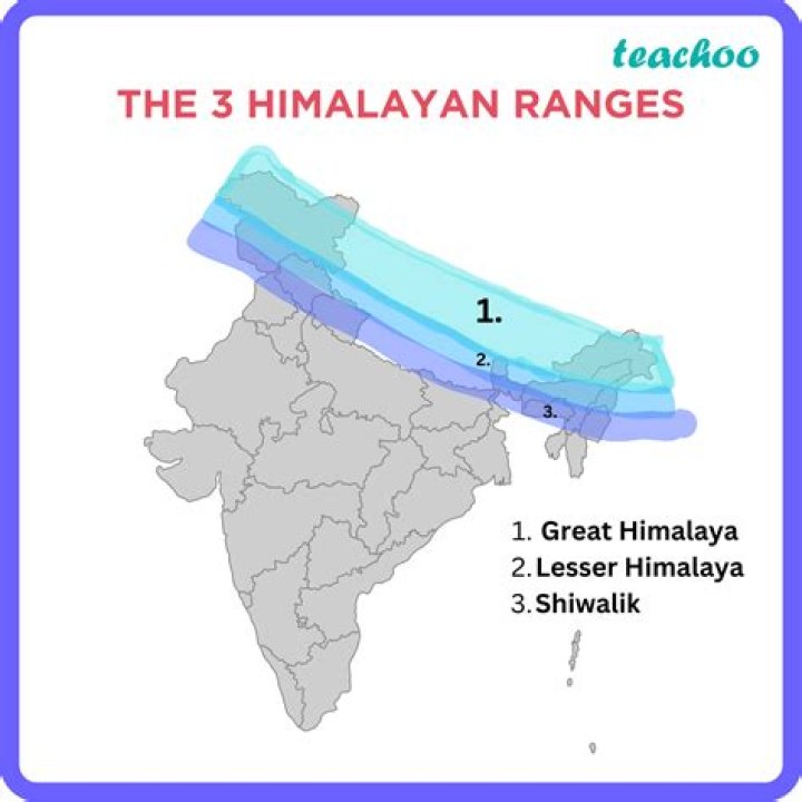 Why is there less cultivation in Himalayan Region?