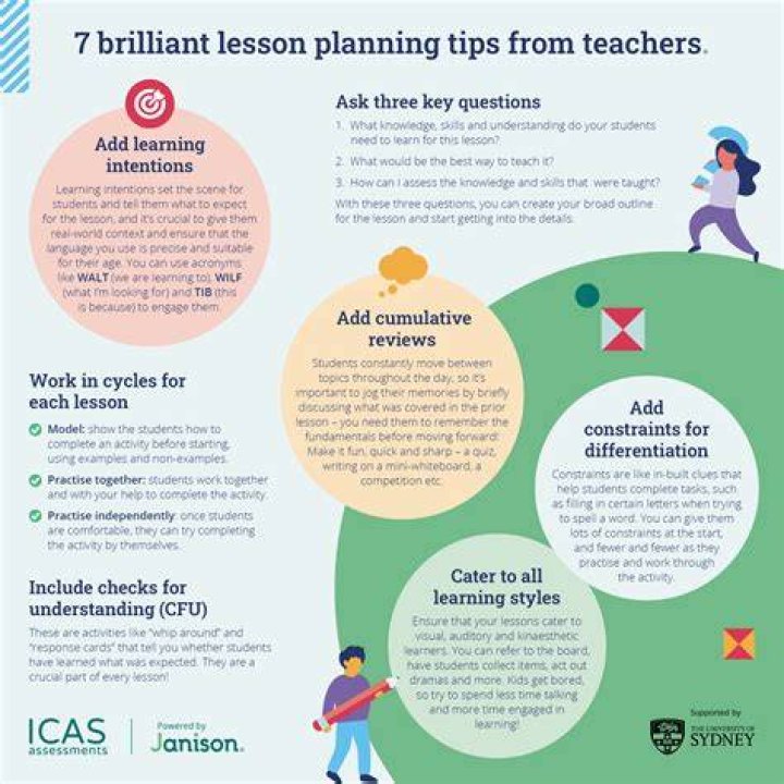 Why should teachers know the content they teach?