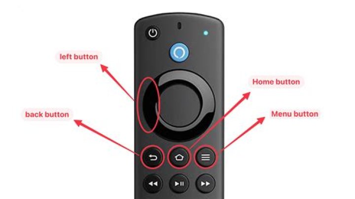 Why was the home button removed?